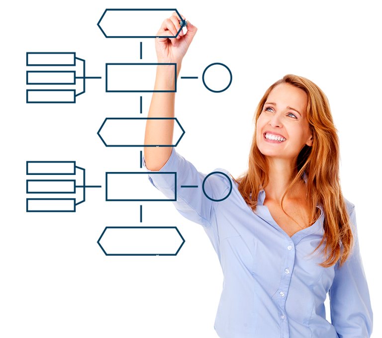Modul 1: Teambuilding und Gruppendynamik